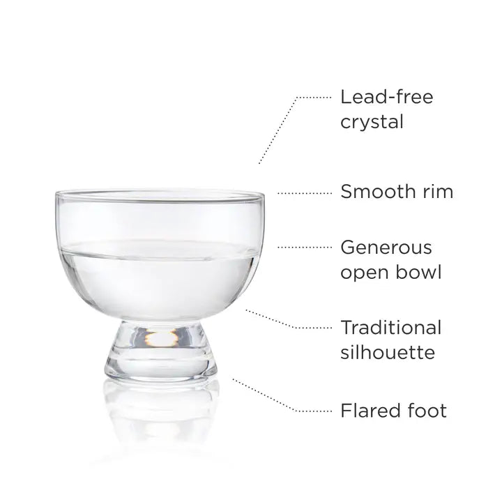 Raye™ Mezcal Glasses (Set of 2)